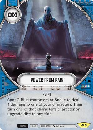 Power From Pain (Way of the Force #9)